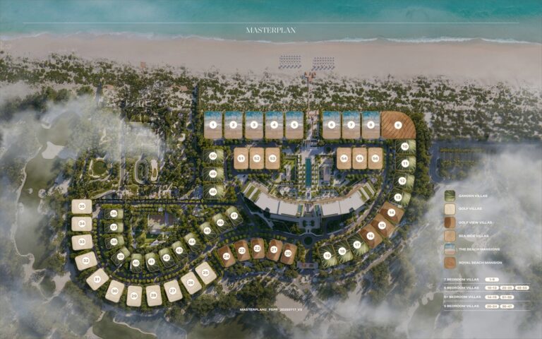 projectMasterplan