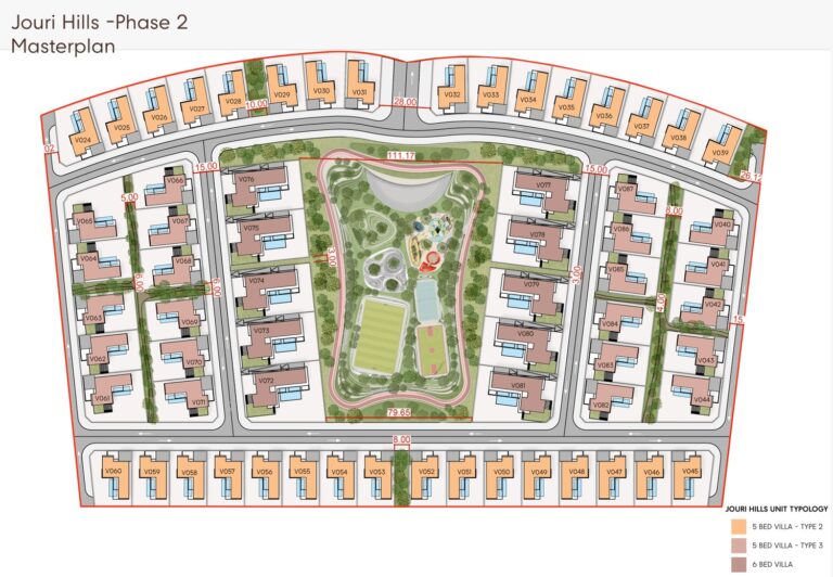 projectMasterplan