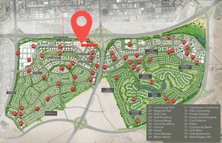 projectMasterplan
