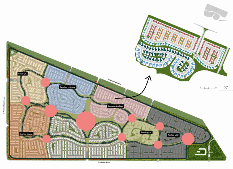 projectMasterplan