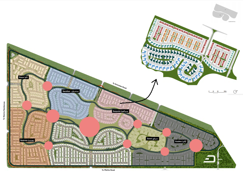 General Plan